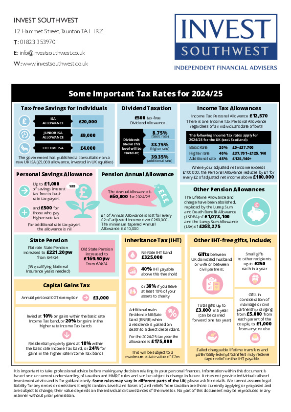 Your Infographic Tax Guide 2024-2025